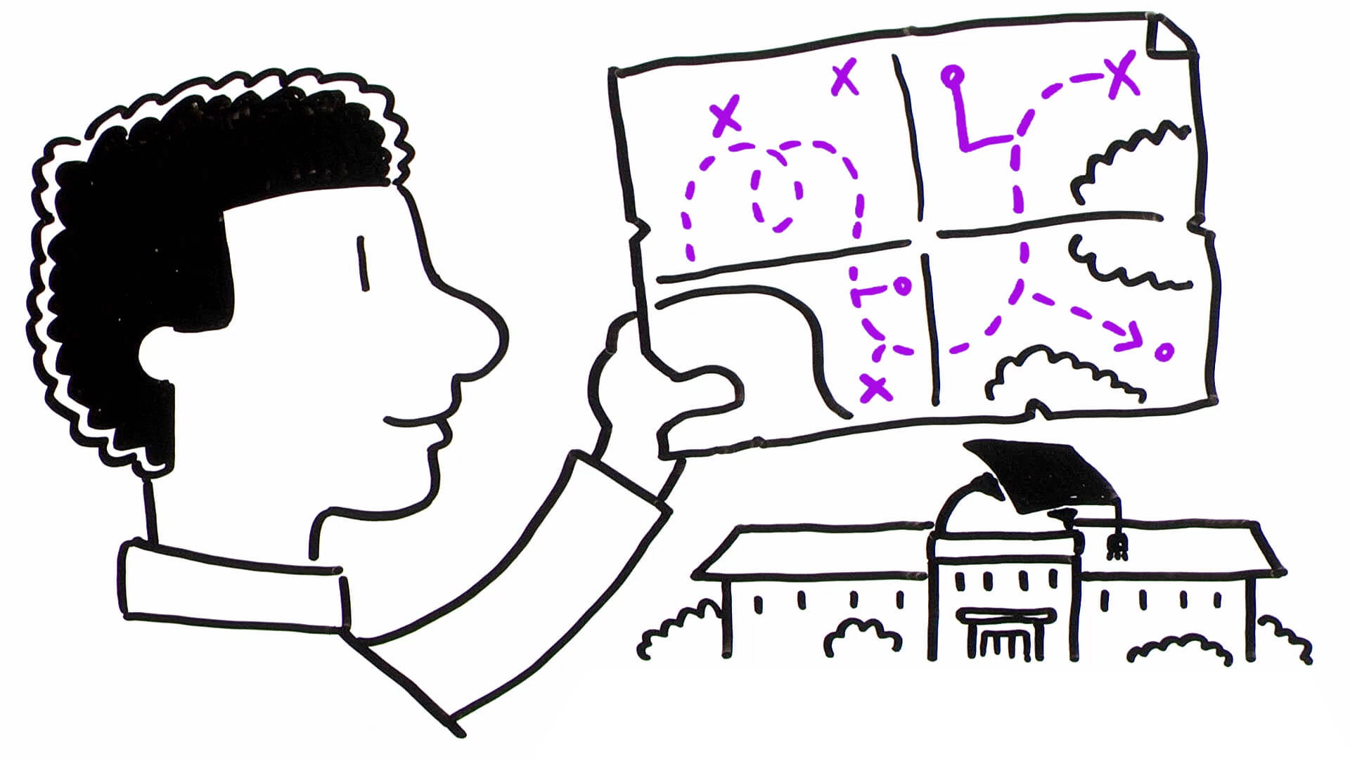 Illustration of a person looking at a map of career options with an institution of high education in the background